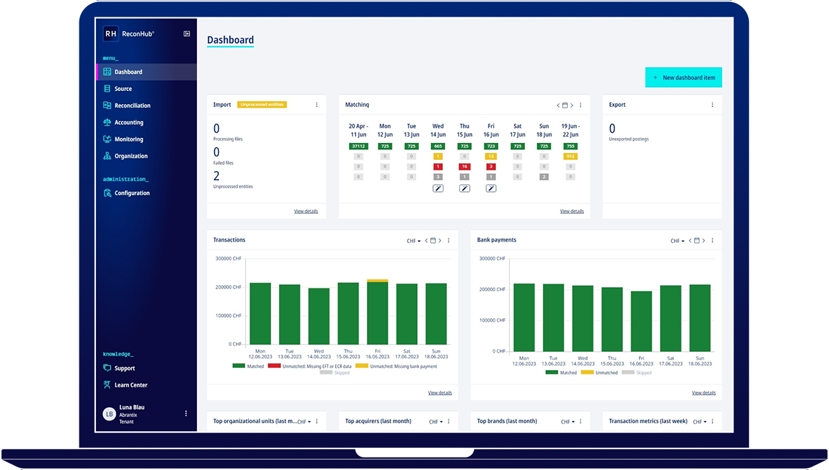 Abrantix Payment Software Reconhub Dashboard